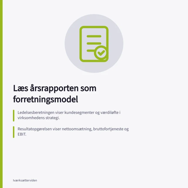 Læs årsrapporten som forretningsmodel: Ledelsesberetningen viser kundesegmenter og værdiløfte i virksomhedens strategi.; Resultatopgørelsen viser nettoomsætning, bruttofortjeneste og EBIT.; Balancen afslører anlægsaktiver og finansiering gennem egenkapital og gæld. Årsrapporter som spejl: sådan læser du en forretningsmodel