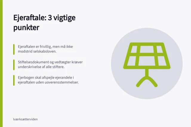 Ejeraftale: 3 vigtige punkter: Ejeraftalen er frivillig, men må ikke modstrid selskabsloven.; Stiftelsesdokument og vedtægter kræver underskrivelse af alle stiftere.; Ejerbogen skal afspejle ejerandele i ejeraftalen uden uoverensstemmelser. Ejeraftale: punkter nye selskaber bør afklare