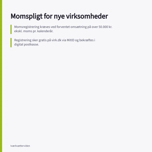 Momspligt for nye virksomheder: Momsregistrering kræves ved forventet omsætning på over 50.000 kr. ekskl. moms pr. kalenderår.; Registrering sker gratis på virk.dk via MitID og bekræftes i digital postkasse.; Du skal indberette moms kvartalsvis – også med nulindberetning, selv hvis der ikke er salg. Momspligt: grænser, frister og registrering for nye virksomheder